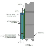 Drafting Services